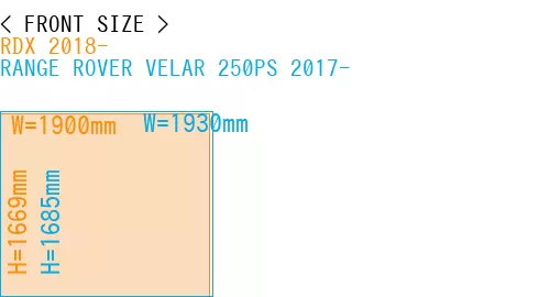 #RDX 2018- + RANGE ROVER VELAR 250PS 2017-